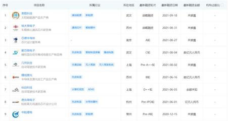 蓋世周報 | 馬瑞利計劃全球裁員1500人；大眾在合肥建電池系統工廠