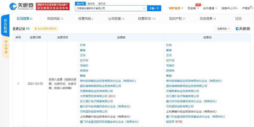 王思聰關(guān)聯(lián)公司退出海古德公司股東，新材料技術(shù)推廣服務(wù)引關(guān)注